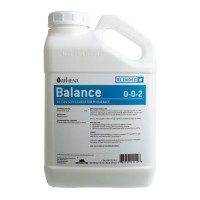 Athena Blended Balance 3.78L