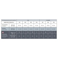 Athena IPW 3.78L Athena IPW 3.78L
