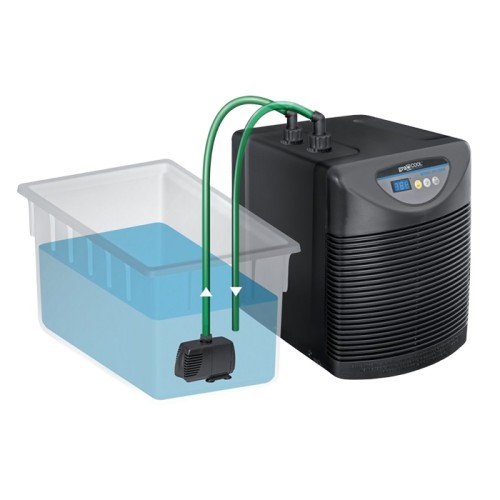 Комплект growCOOL nutrient HC-250A + growPUMP HX-8808 Комплект growCOOL nutrient HC-250A + growPUMP HX-8808