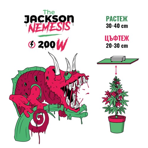 LED Лампа за растеж и цъфтеж Grow The Jungle The Jackson Nemesis 200W
