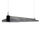 LED Лампа за растеж и цъфтеж SANlight EVO 5-150 320W