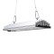 LED Lamp for growth and bloom SANlight STIXX 50, 54W