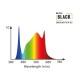LED lamp for growth and bloom LUMii Black 720W