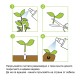 ROOT!T Cutting Mist 100ml ROOT!T Cutting Mist 100ml