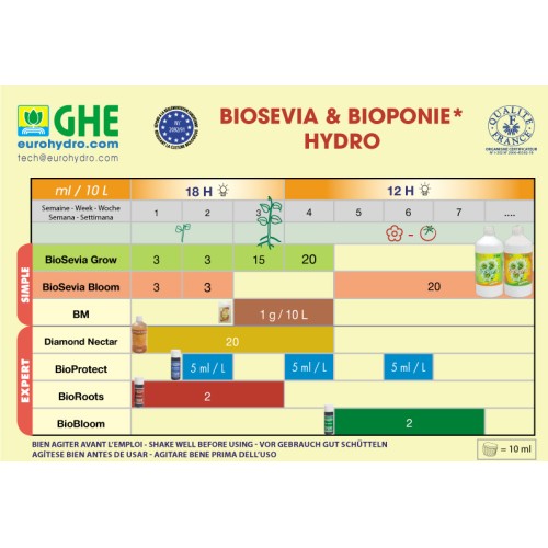 GHE BIOSEVIA GROW 5L GHE BIOSEVIA GROW 5L
