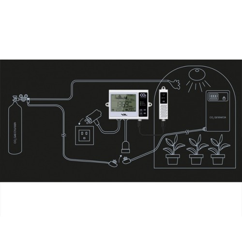 Контролер на СО2 VDL Digital Controller Контролер на СО2 VDL Digital Controller
