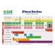 TRIPART GROW 5L (FLORA SERIES)