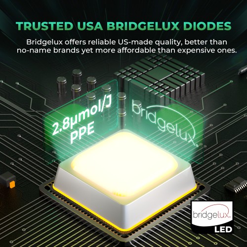 LED Лампа за растеж и цъфтеж Mars Hydro FC-E 8000 800W